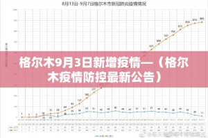 房卡必备教程“微信怎样开炸 金花房间”房卡链接获取