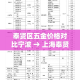 科普一下“微信上大厅牛牛房卡在哪买”获取房卡教程-哔哩哔哩