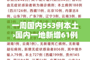 【临沂市疫情七月十日新增,临沂市疫情七月十日新增病例】