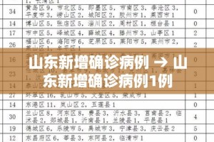 房卡必备教程“微信炸 金花房间链接房卡怎么创”房卡获取方式