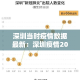 【广水新增疫情情况,广水新增疫情情况通报】
