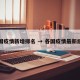 各国疫情新增排名 → 各国疫情最新统计