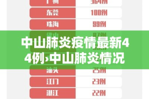 房卡必备教程“微信炸 金花房卡在哪充值”获取房卡教程-哔哩哔哩