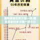 房卡全攻略“微信炸 金花房间创建流程详解”房卡获取方式