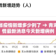 玩家攻略“微信斗牛链接房卡购买”详细房卡教程