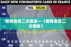 天津疫情最新风控图片›天津疫情风险地区最新消息