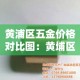 【张掖限行信息·张掖车辆限行时间查询】