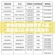 秒懂百科“炸 金花房卡专卖店联系方式”房卡使用教程
