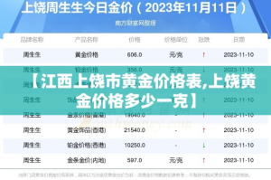 内江限行实施 → 内江市限行