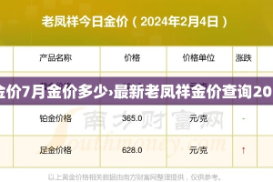一分钟了解“微信好友创建炸 金花房间”详细房卡教程