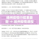 扬州疫情行程表最新 → 扬州疫情通报行踪