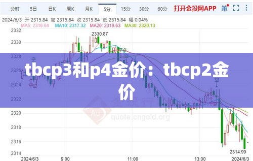 秒懂教程“炸 金花链接房卡哪里买	”轻松获取房卡全渠道