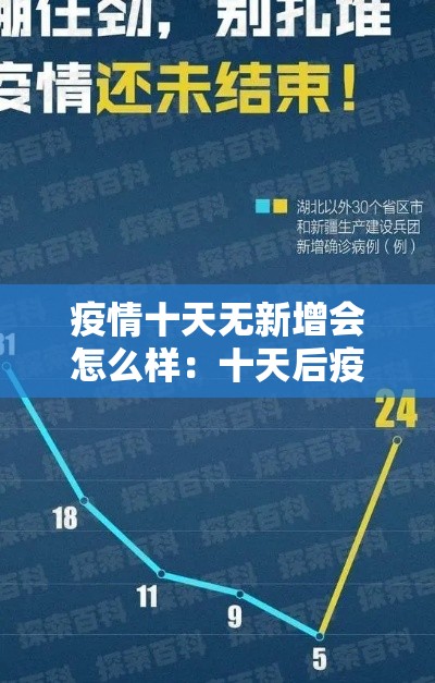 31省区市新增境外输入确诊13例—（31省区市新增境外输入17例 新闻）