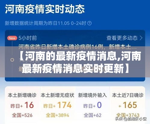 【河南的最新疫情消息,河南最新疫情消息实时更新】 【河南的最新疫情消息,河南最新疫情消息实时更新】