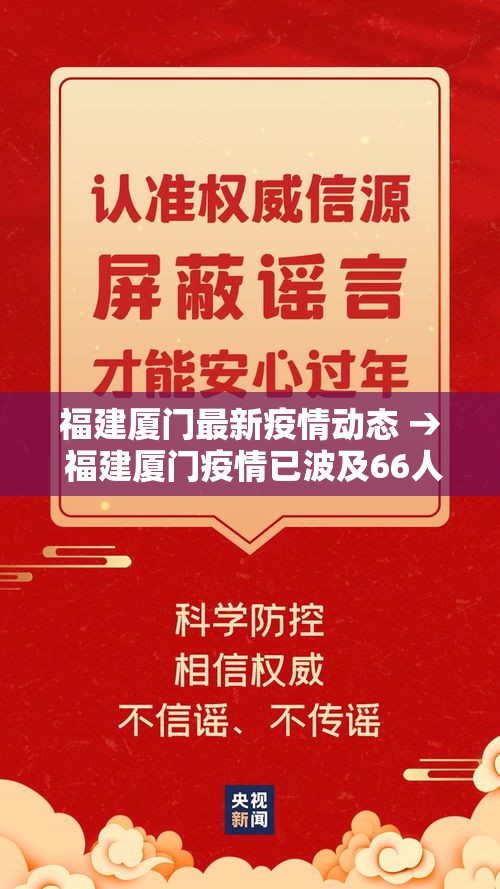 福建厦门最新疫情动态 → 福建厦门疫情已波及66人
