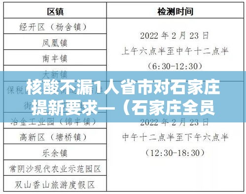 核酸不漏1人省市对石家庄提新要求—（石家庄全员启动核酸检测）