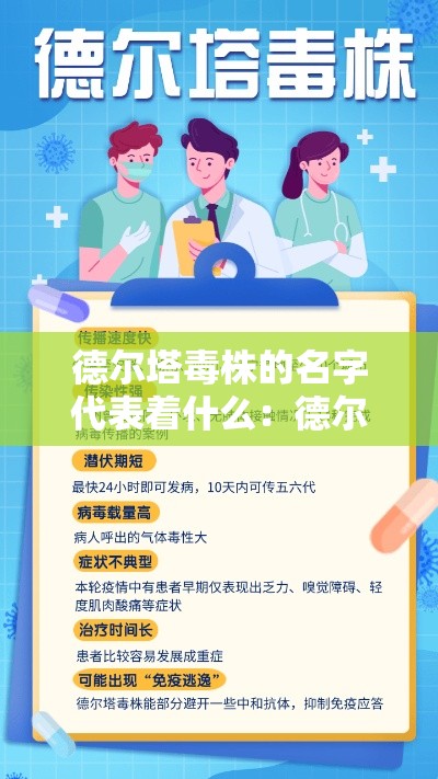 新冠疫情七天内新增病例 → 新冠七天内的表现