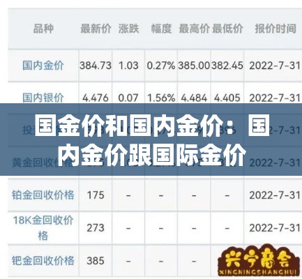 各地新增确诊疫情 → 全国各地新增疫情