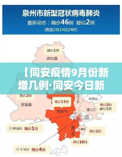 【同安疫情9月份新增几例·同安今日新增】