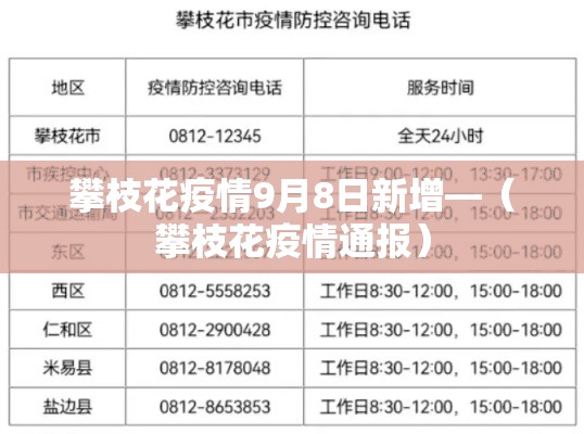 31省新增确诊105例：31省份新增10例确诊i