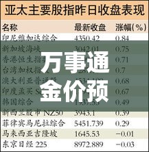 玩家攻略“微信金花牛牛房卡怎么买	”购买房卡介绍