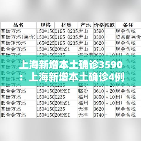 秒懂百科“微信群链接牛牛房卡”房卡使用教程