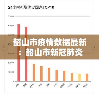 【南京到漯河疫情政策最新·南京到漯河要多久】