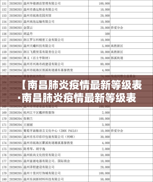 科普一下“如何购买炸 金花房卡”购买房卡介绍