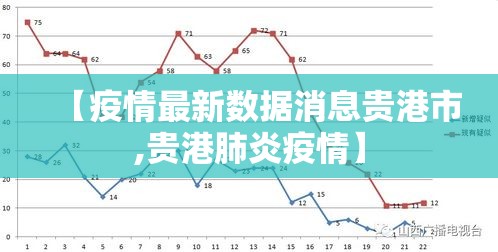 原平疫情最新消息今天—（原平疫情最新数据消息）
