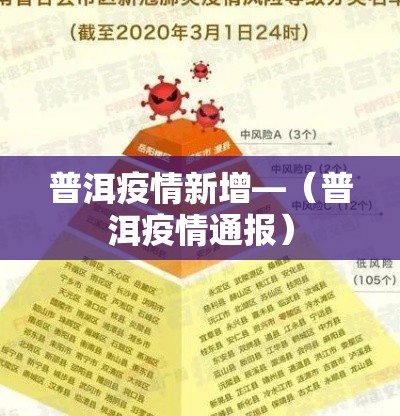 普洱疫情新增—（普洱疫情通报）