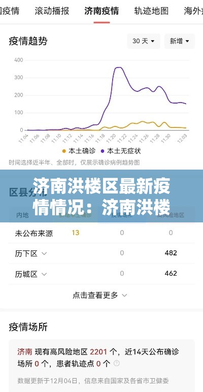 济南洪楼区最新疫情情况：济南洪楼区最新疫情情况通报