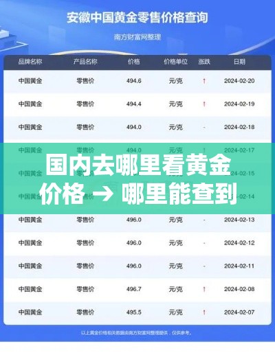 一分钟实测分享“微信牛牛房卡购买渠道”链接房卡在哪里获取