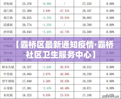 【万宁疫情权威消息今天新增·万宁疫情确诊多少最新消息】