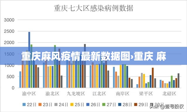 房卡必备教程“炸 金花入口链接”房卡使用教程