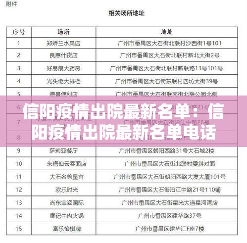 江苏新增11例本土确诊 → 江苏新增11例本土确诊病例 江苏新增11例本土确诊 → 江苏新增11例本土确诊病例