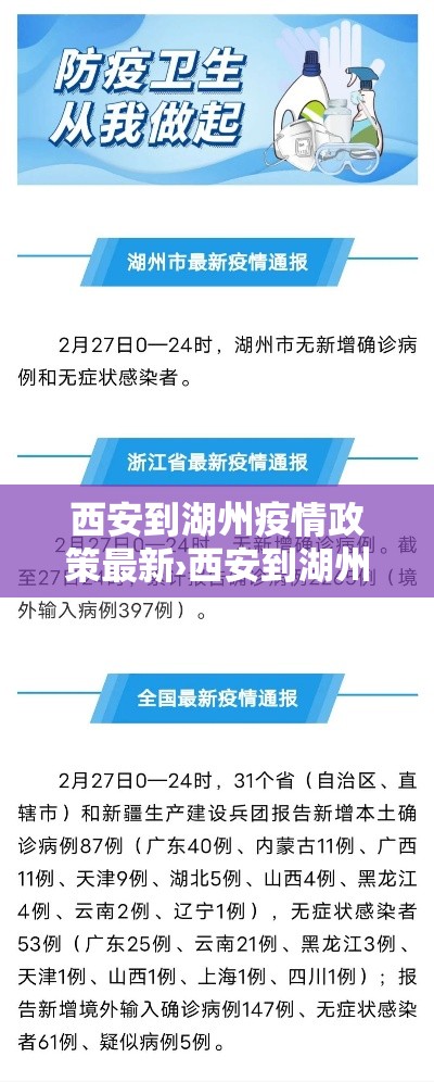 西安到湖州疫情政策最新›西安到湖州经过哪些城市