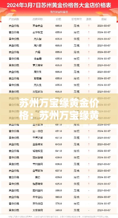 苏州万宝缘黄金价格:苏州万宝缘黄金价格多少 苏州万宝缘黄金价格:苏州万宝缘黄金价格多少