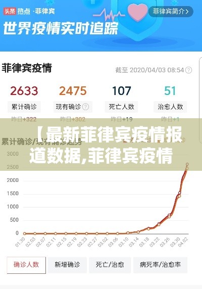 太原客货限行 → 太原载货机动车限行