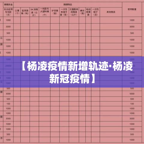 【31省新增确诊17例本土3例·31省新增确诊107例本土90例】
