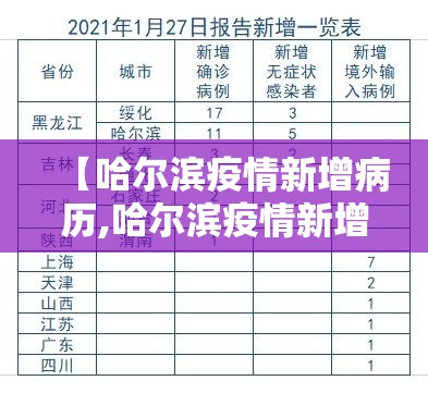 常熟疫情最新老师态度：常熟疫情2021返乡通知