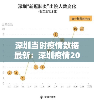【丹东最新防控通告疫情·丹东最新防控通告疫情情况】