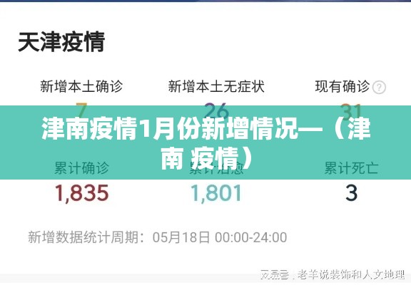 【山东乘地铁不查健康码核酸·山东坐地铁用什么软件】
