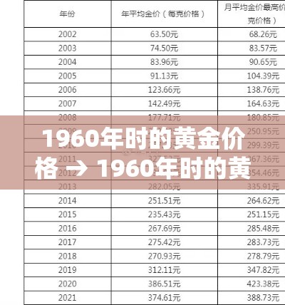 给大家讲解“微信群炸 金花链接怎么弄的	”房卡详细充值