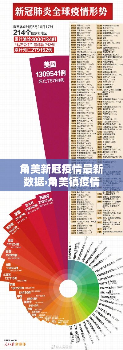 房卡全攻略“斗牛炸 金花房卡买房卡”轻松获取房卡全渠道