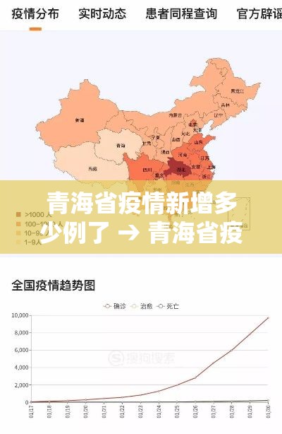 青海省疫情新增多少例了 → 青海省疫情最新消息今天新增病例
