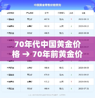 【西安的最新疫情捐款信息·西安的最新疫情捐款信息是什么】