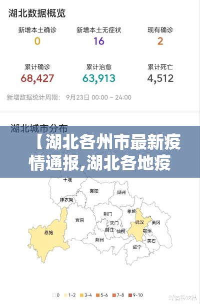 【湖北各州市最新疫情通报,湖北各地疫情最新消息今天新增】