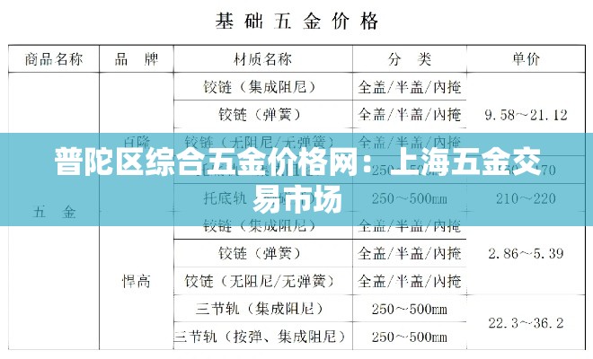 房卡全攻略“炸 金花房卡链接多少钱”详细房卡怎么购买教程