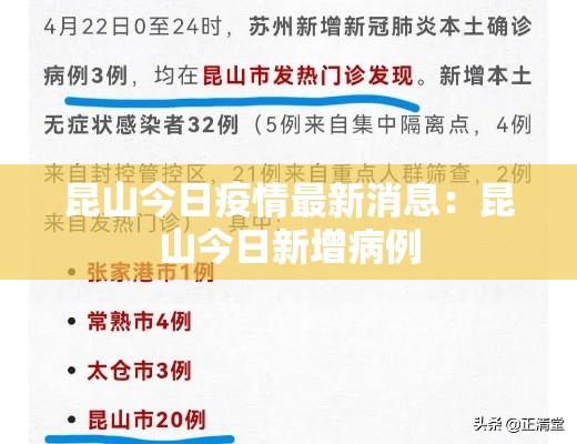 昆山今日疫情最新消息:昆山今日新增病例 昆山今日疫情最新消息:昆山今日新增病例