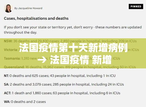 法国疫情第十天新增病例 → 法国疫情 新增